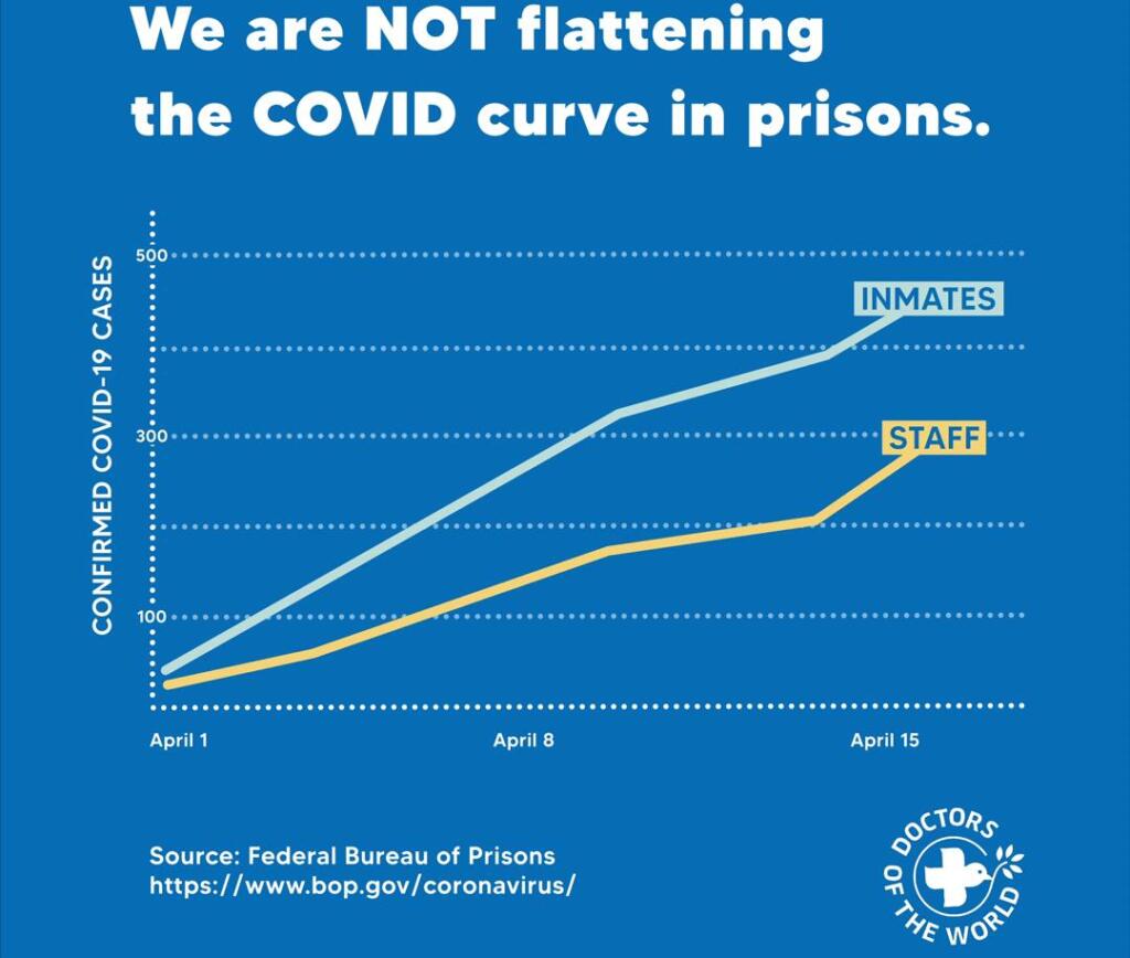 DotW-1x-e1587580110353