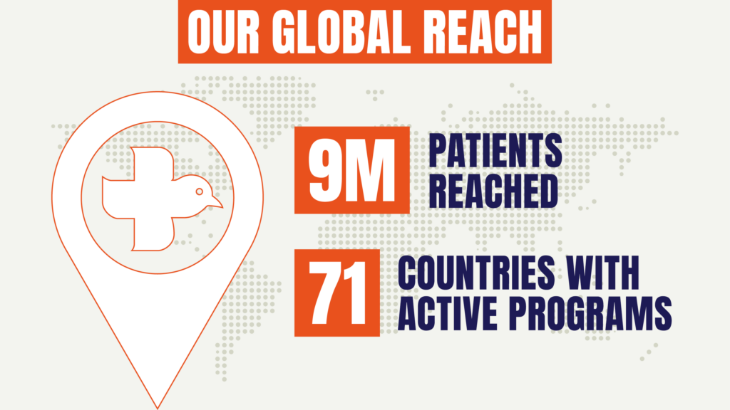 02-impact-numbers01 (1)